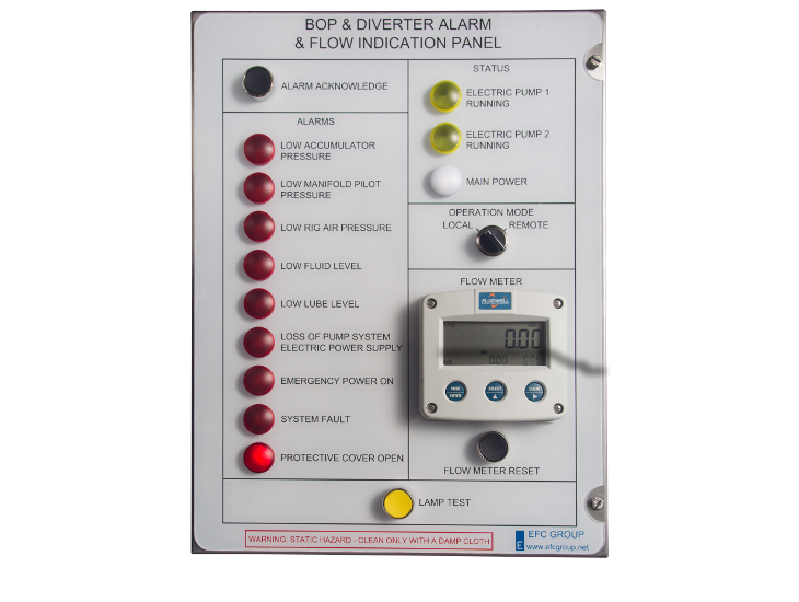 Alarm-Panel-20140211 EFC 026-EDIT
