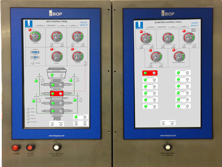 EBOP1