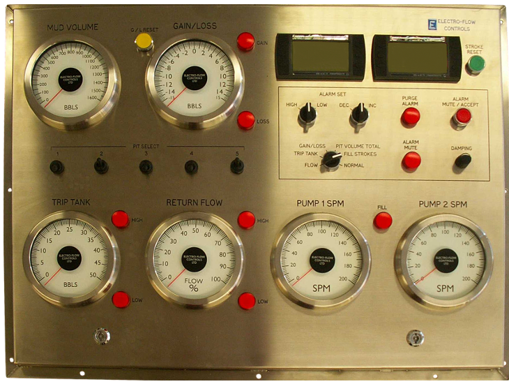 Shahid Modaress Drilling Instrumentation