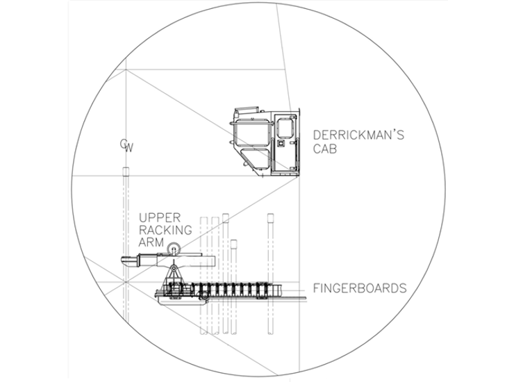 fingerboards